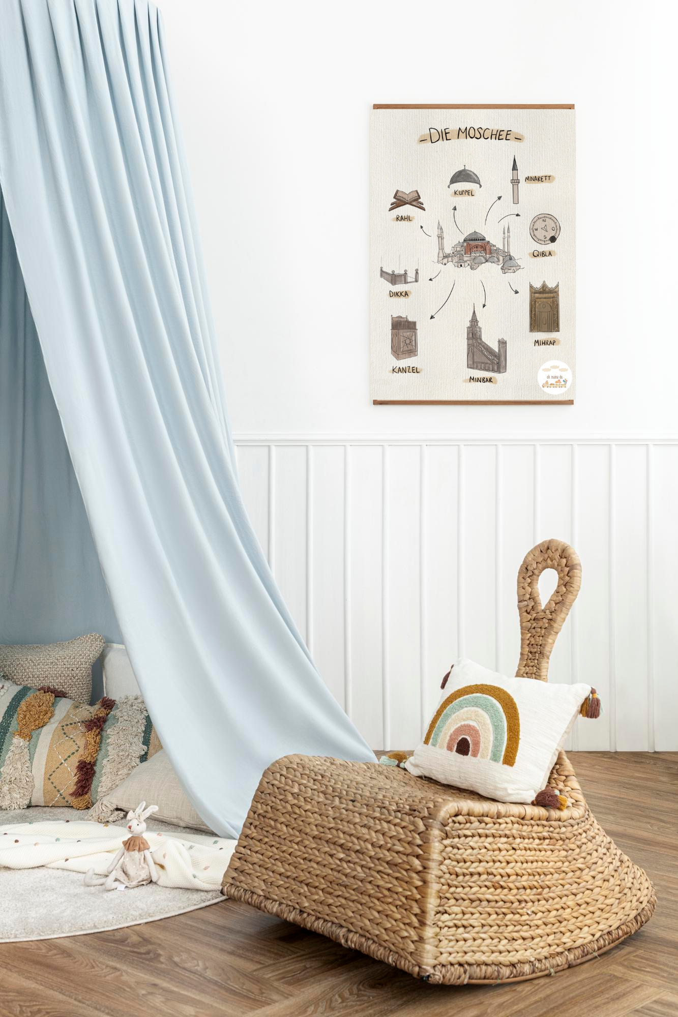 Poster “Moschee”